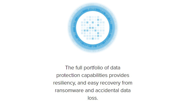 The full portfolio of data protection capabilities provides resiliency, and easy recovery from ransomware and accidental data loss. (Barracuda)