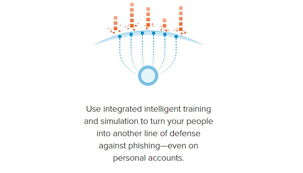 Use integrated intelligent training and simulation to turn your people into another line of defense against phishing—even on personal accounts. (Barracuda)